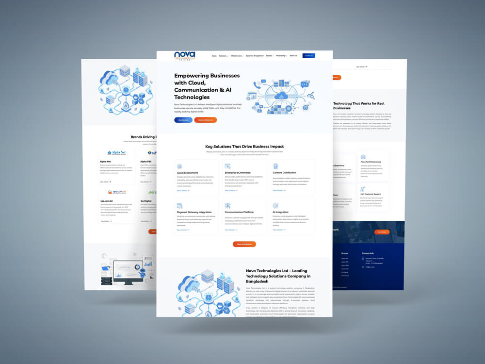 Nova Technologies Ltd